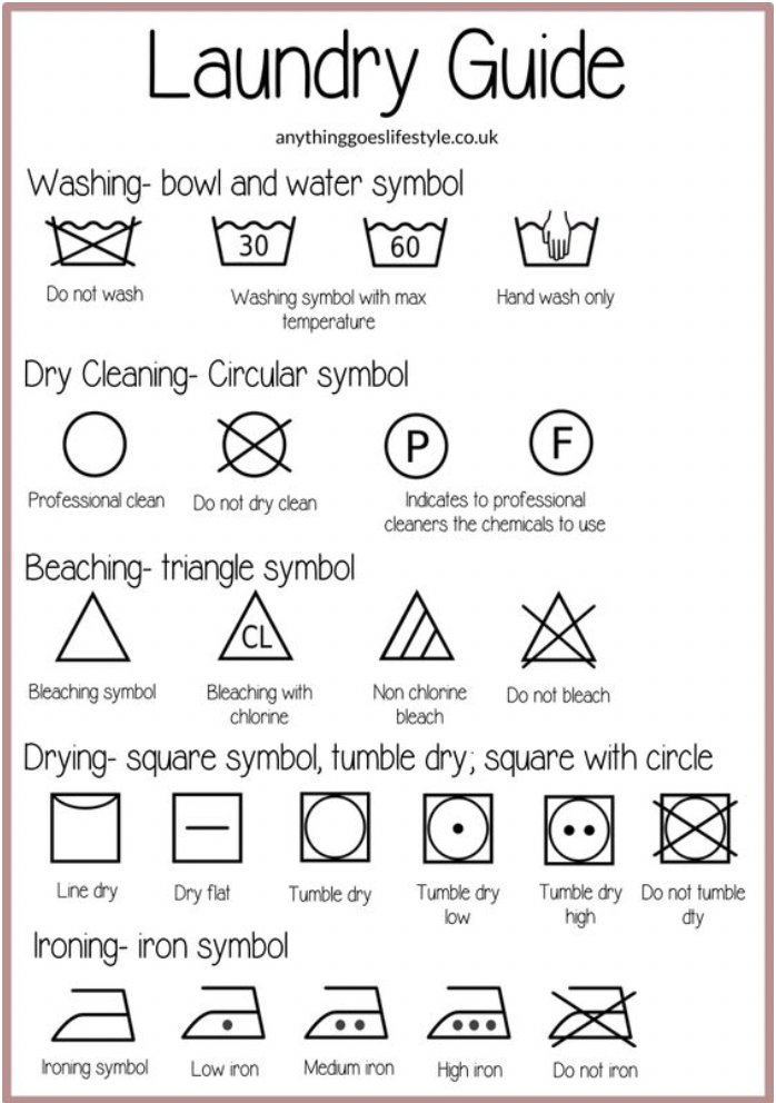 laundry guide with symbols